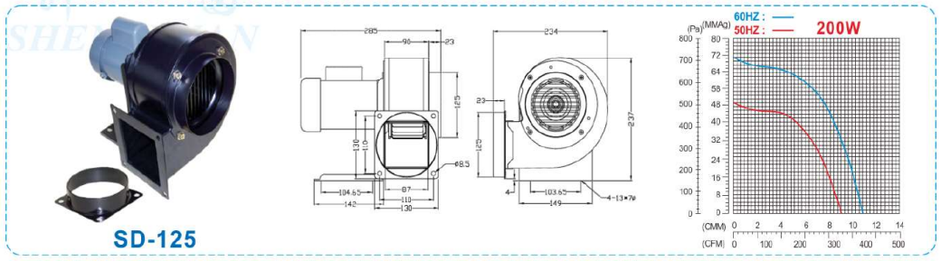 SD-125 DIMENSION CHART.png
