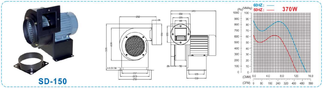 SD-150 DIMENSION CHART.png