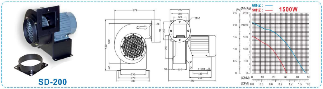 SD-200 DIMENSION CHART.png